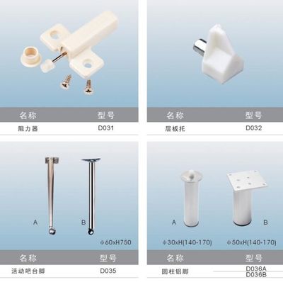 成都海詩(shī)迪精品櫥柜五金配件產(chǎn)品介紹與技術(shù)創(chuàng)新