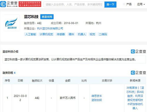 藍芯科技完成A輪融資 計算機視覺算法賽道再獲資本青睞，銷售與技術轉讓雙管齊下